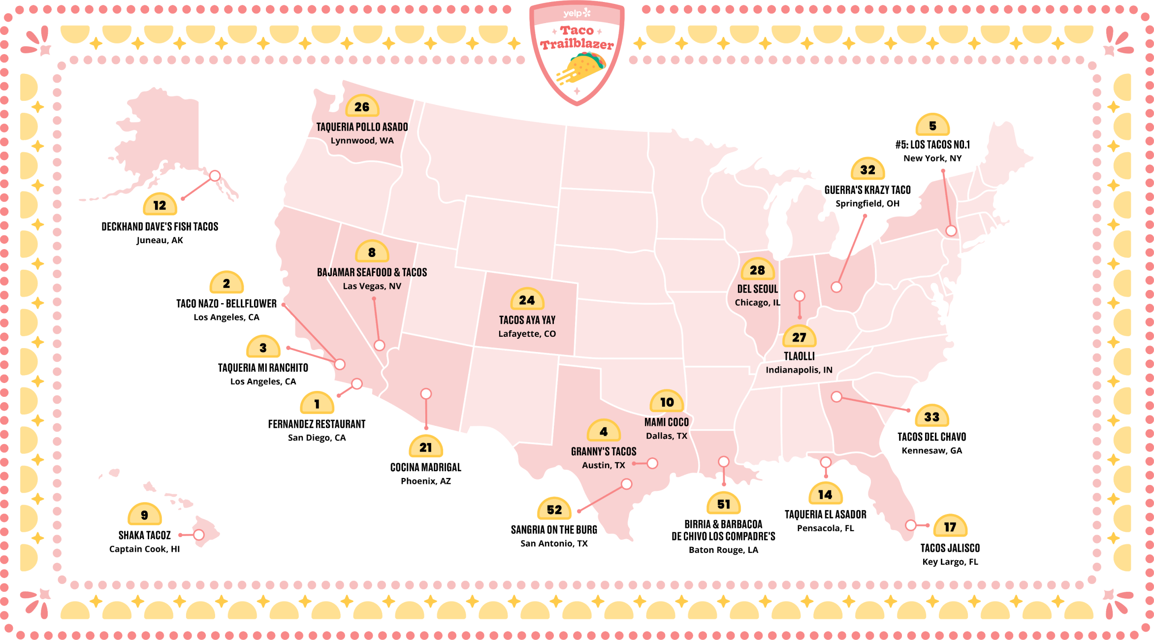 A map of Yel'ps Taco Trail of the Top 100 Taco Spots across the country